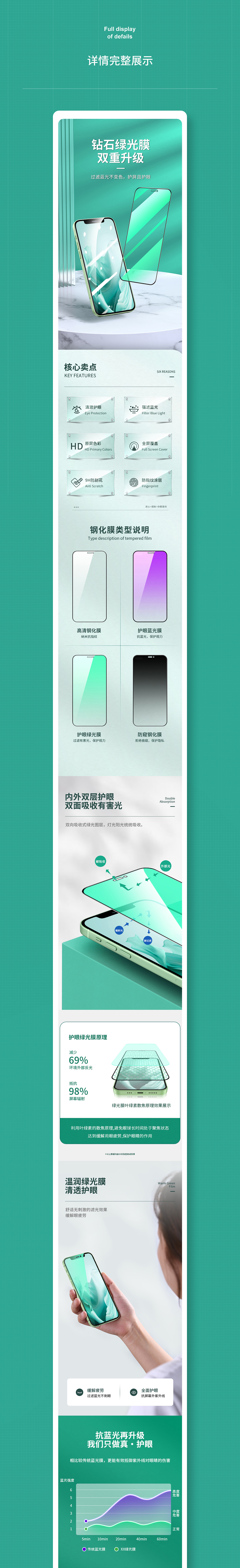 2021 详情页作品合集（图ZMjgzMTg0Njc2） - 电商 - 站酷设计师小鑫同学x原创素材 - 站酷ZCOOL