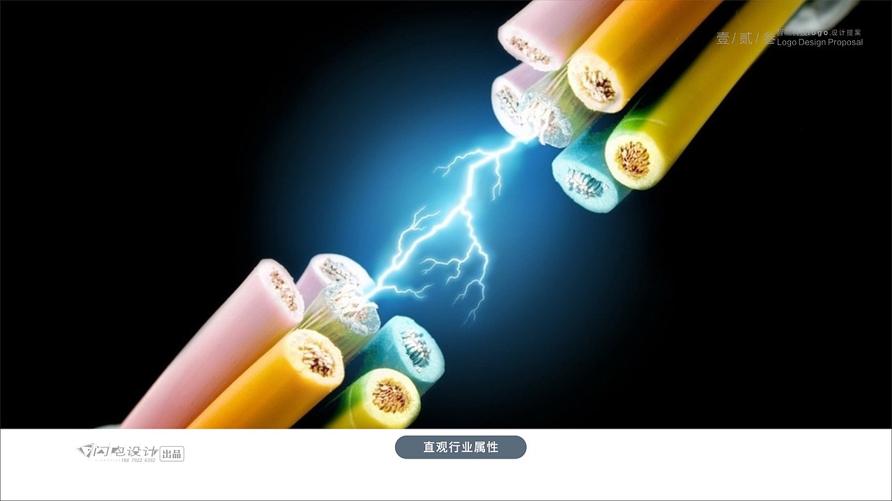 湖南123智能科技VI设计（图ZODM0NjU3NjA=） - 品牌 - 站酷设计师梁克原创素材 - 站酷ZCOOL