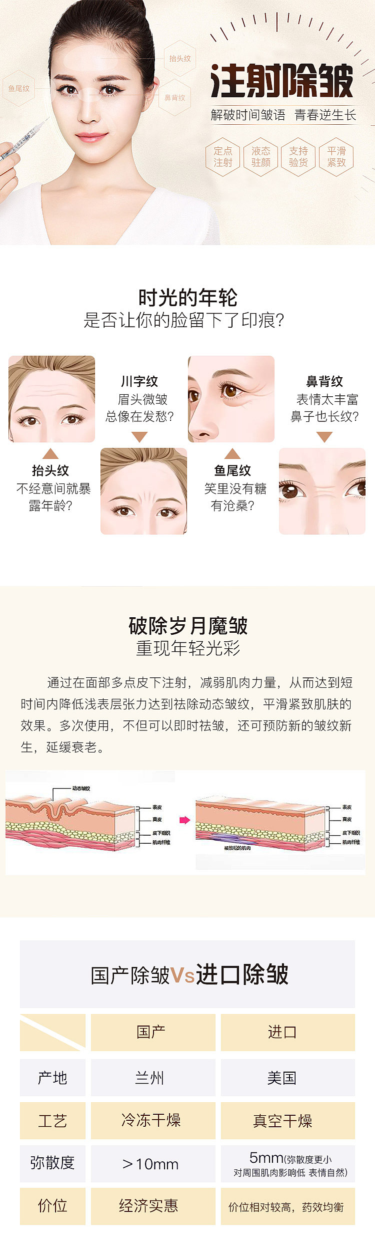 肉毒素和大V黄金线雕