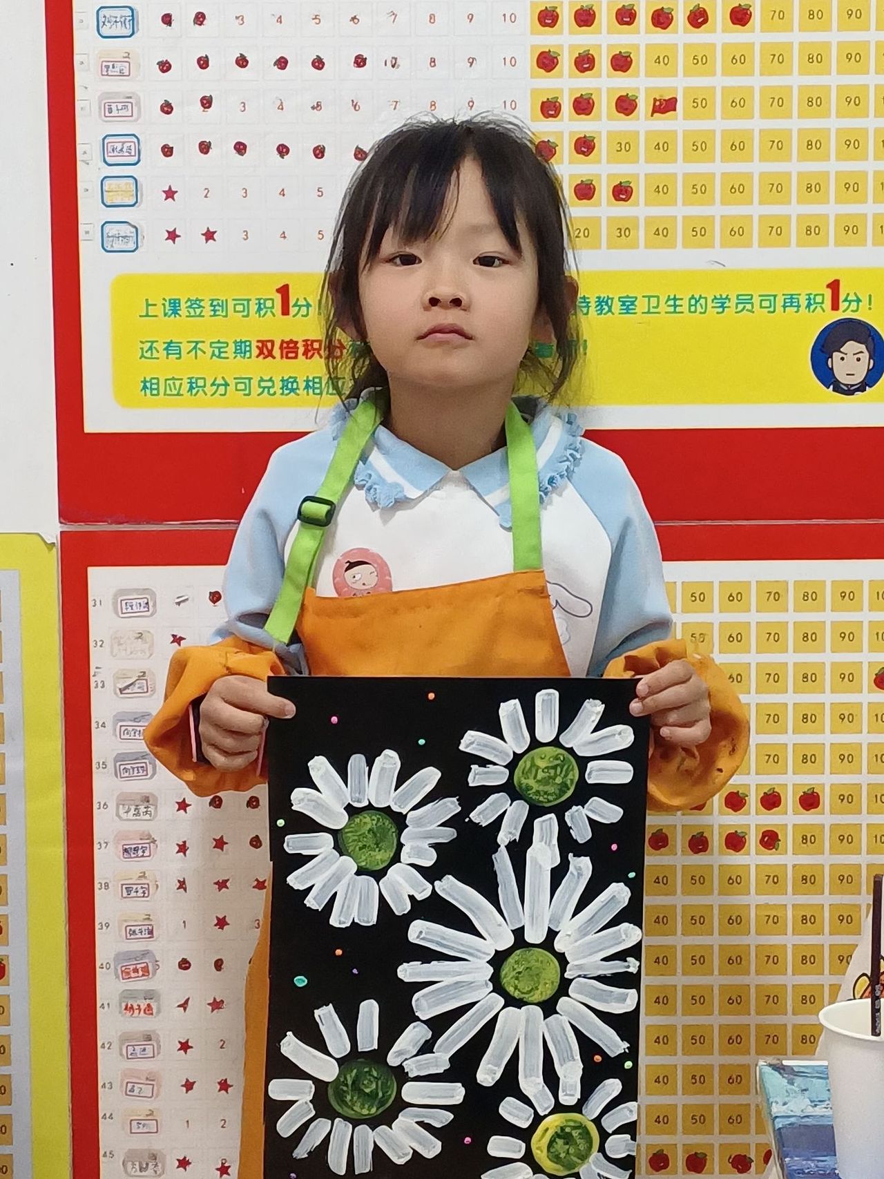 童萌君美术考级