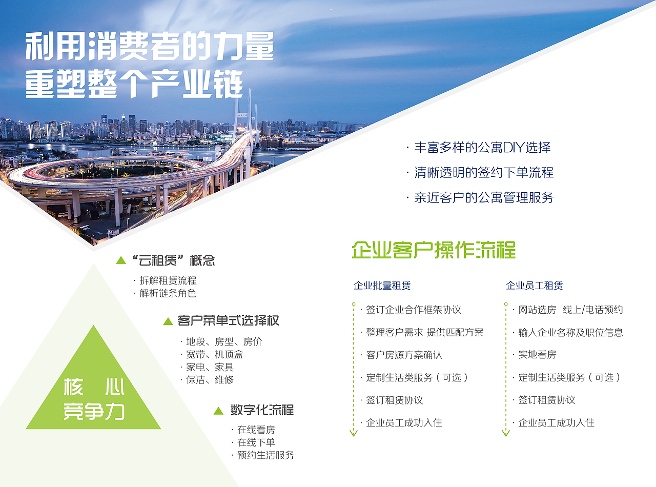 产品DM（图ZMjUyNzIyMjQ=） - 宣传物料 - 站酷设计师271343718@qq.com原创素材 - 站酷ZCOOL