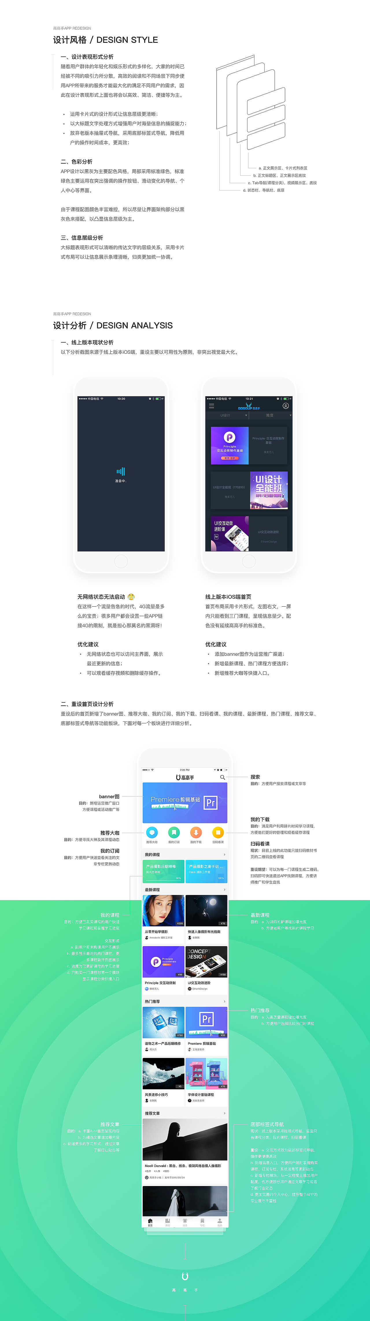 云学习概念尝试（高高手重设）（图ZOTA2NzI2ODA=） - APP界面 - 站酷设计师黑马青年原创素材 - 站酷ZCOOL