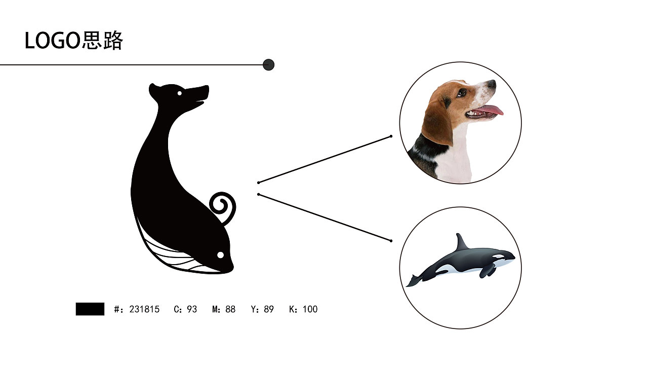 logo設(shè)計方案（圖ZMjE4MTI2ODI0） - Logo - 站酷設(shè)計師yyh_GY原創(chuàng)素材 - 站酷ZCOOL