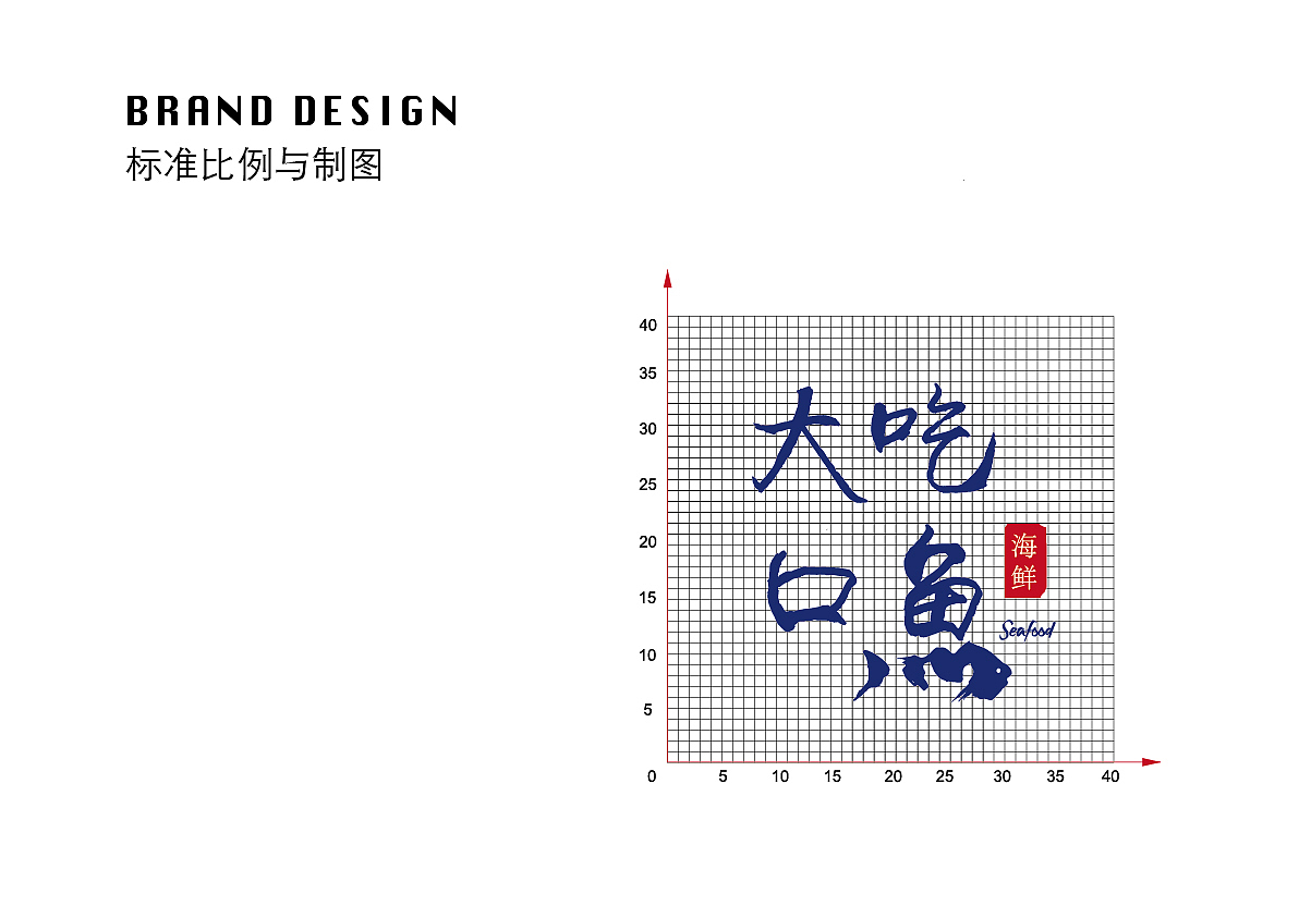 “大口吃魚”海鮮店品牌設(shè)計（圖ZMTI1Mjg3ODcy） - 品牌 - 站酷設(shè)計師韭菜花呀原創(chuàng)素材 - 站酷ZCOOL