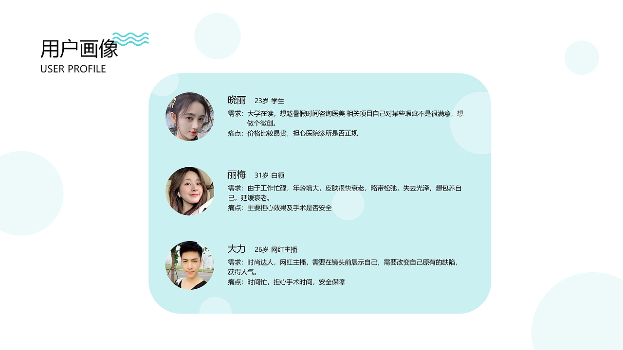 美溢 医美APP（图ZMTkxNDM1NjIw） - APP界面 - 站酷设计师潦草小仙女原创素材 - 站酷ZCOOL