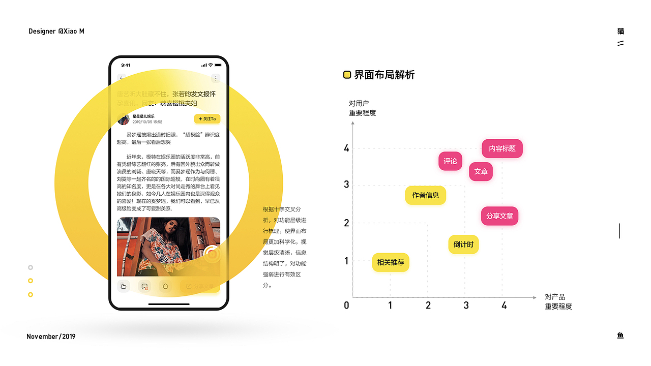 2︎⃣0︎⃣1︎⃣9︎⃣那些事👉年终总结