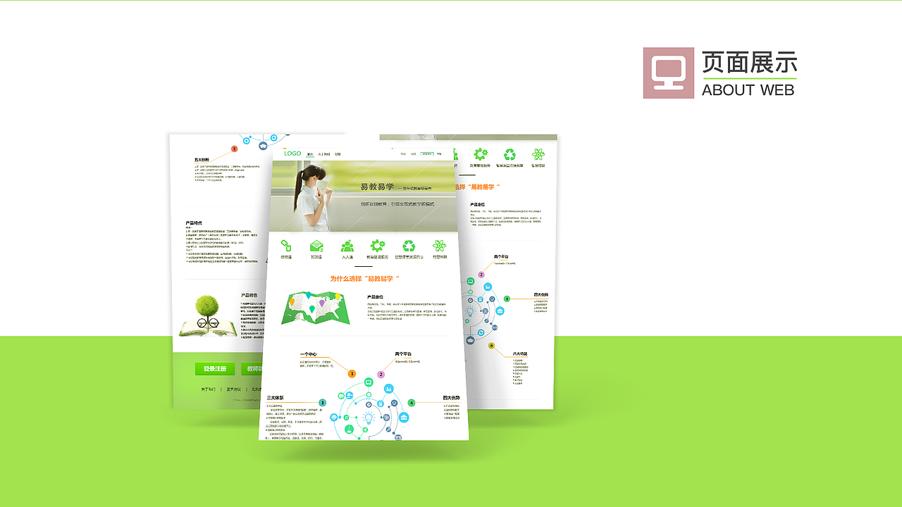 教育网站首页设计（图ZNzUzNDQ4Njg=） - 企业官网 - 站酷设计师xiao紫原创素材 - 站酷ZCOOL