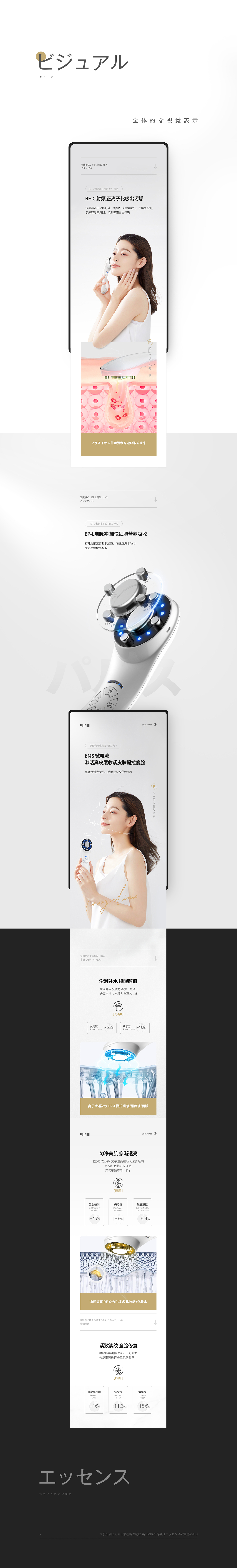 YAOSUN尧尚 旗舰版射频仪详情视觉策划