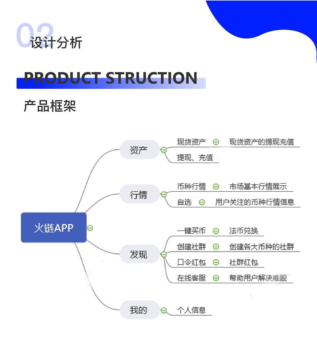 UI贺聪竹个人作品集（图ZMjA1ODcxMzUy） - 其他UI - 站酷设计师源小肥原创素材 - 站酷ZCOOL