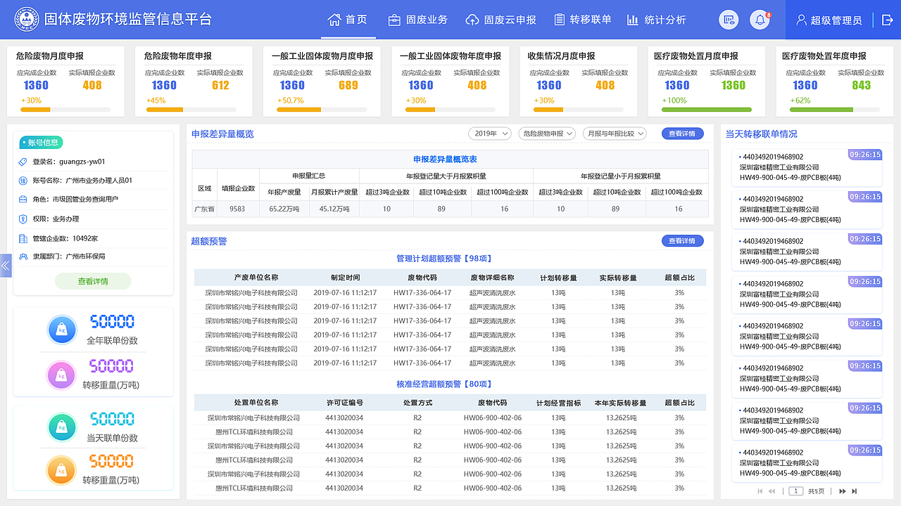2018-2020年设计的系统类型的首页（图ZMjIwNTQ5Mjg4） - 其他网页 - 站酷设计师熠诚Design原创素材 - 站酷ZCOOL