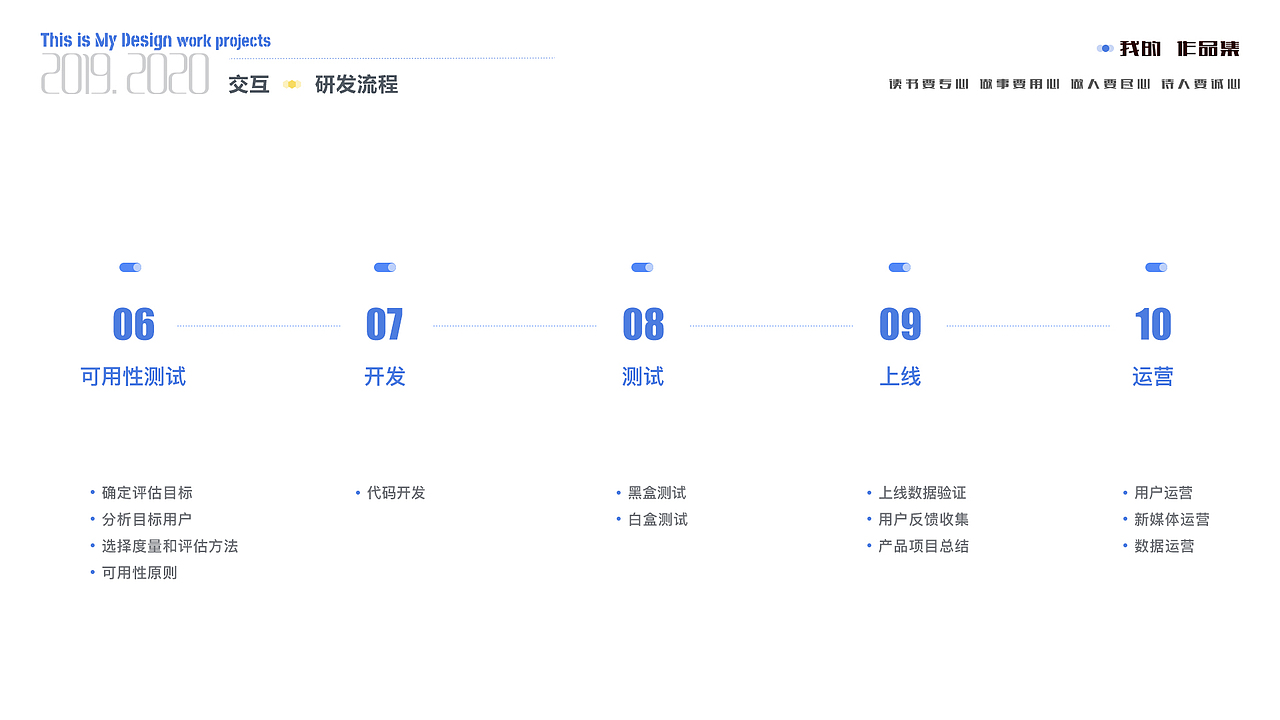 2019-2020作品集（图ZMjI1NTgxNDI0） - APP界面 - 站酷设计师半颗糖纸原创素材 - 站酷ZCOOL