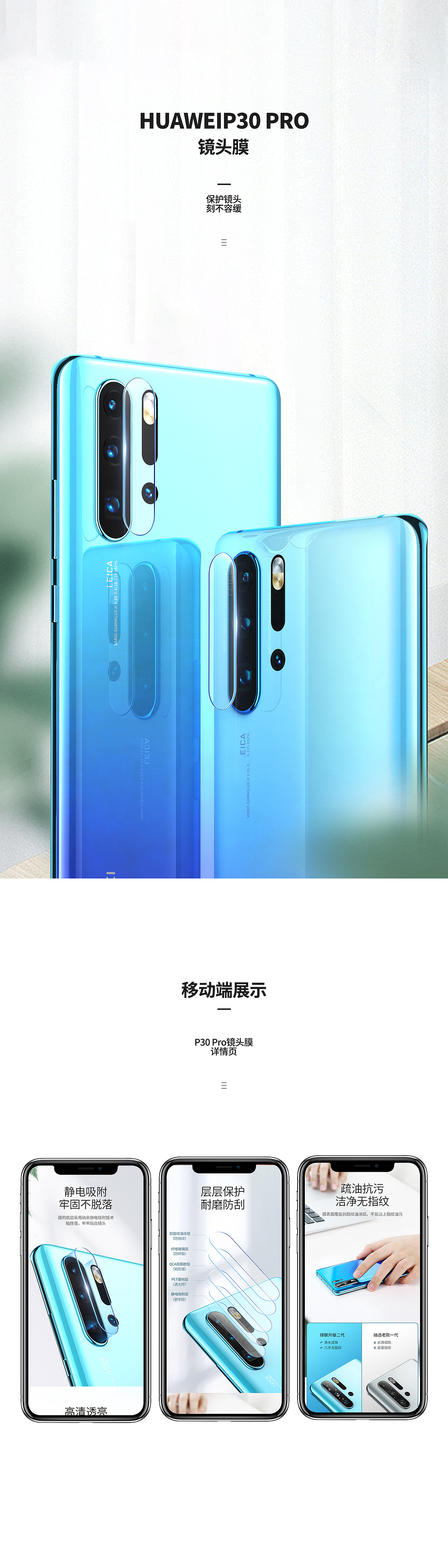 钢化膜/镜头膜-详情页分享