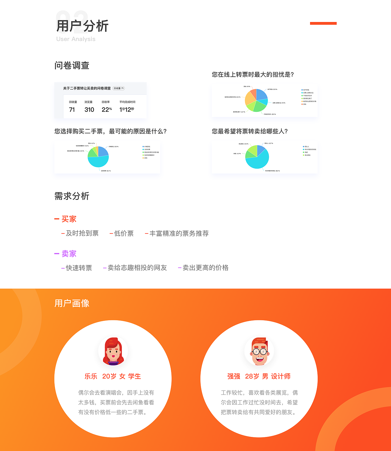 2020陈克正求职作品集（图ZMjE2MjQwNDA0） - APP界面 - 站酷设计师陈克正原创素材 - 站酷ZCOOL