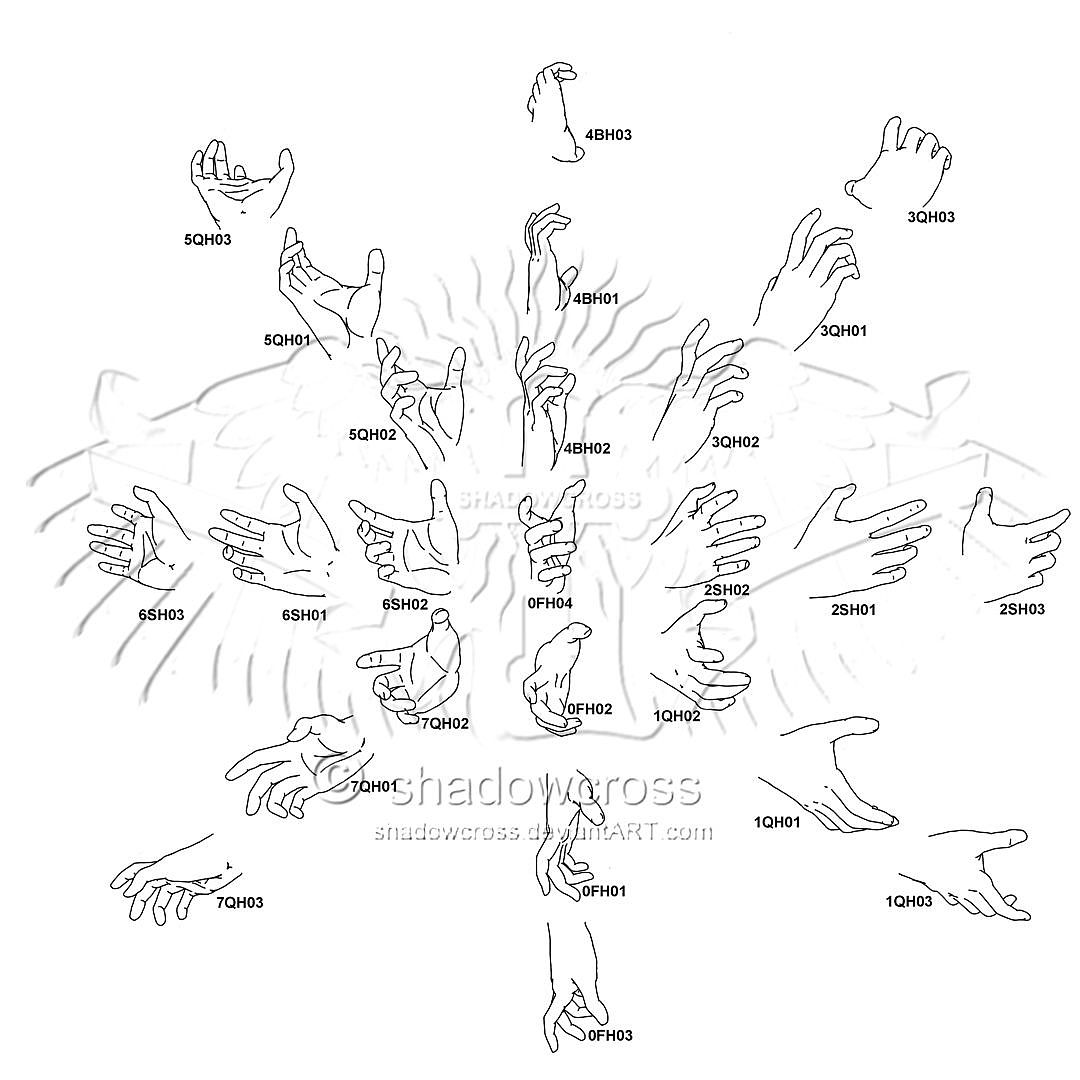 手的资料（图ZMjQ4ODQzOTI=） - 其他动漫 - 站酷设计师霸哥666原创素材 - 站酷ZCOOL