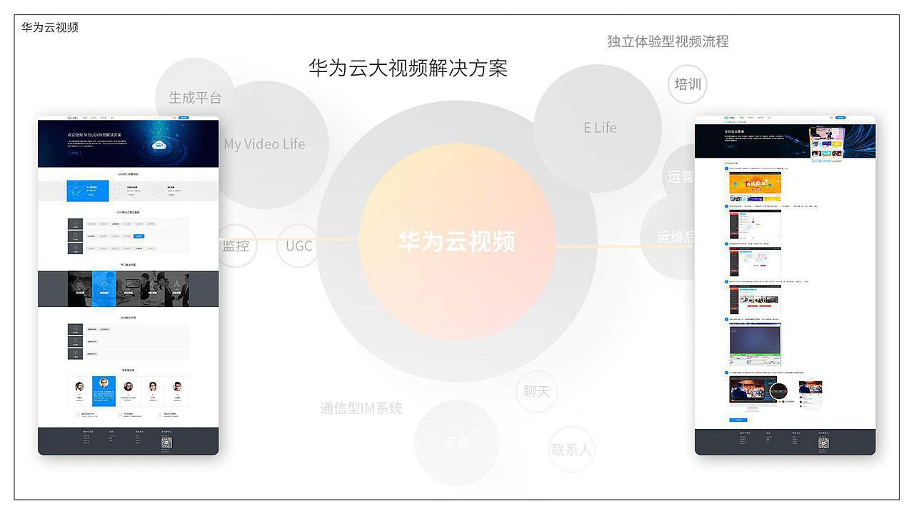 2017交互设计作品集（图ZODgyNDUwMTI=） - 交互/UE - 站酷设计师林欢囍原创素材 - 站酷ZCOOL