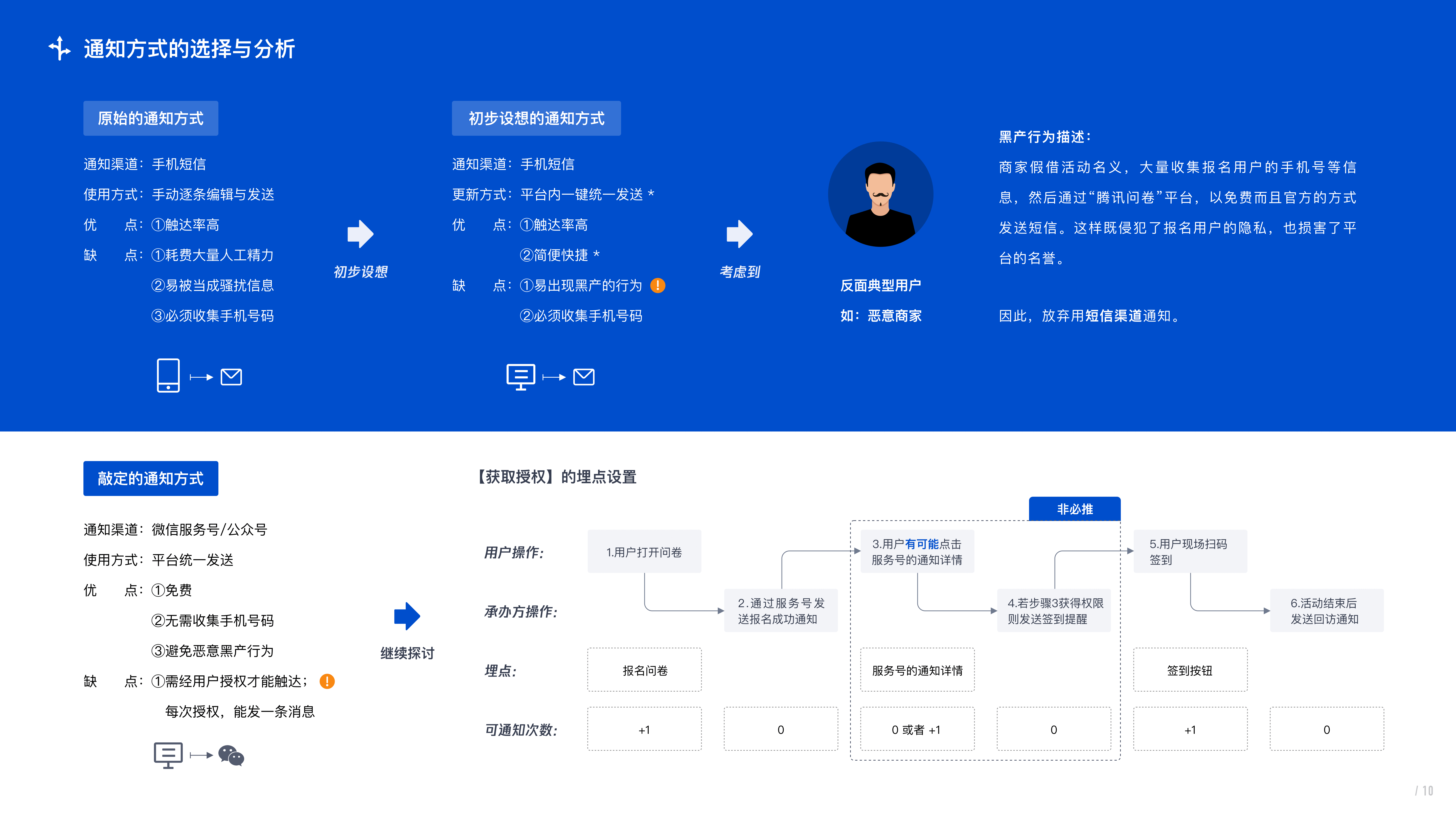 川见作品集（图ZMjIyODE2NjA0） - 交互/UE - 站酷设计师川见先生原创素材 - 站酷ZCOOL