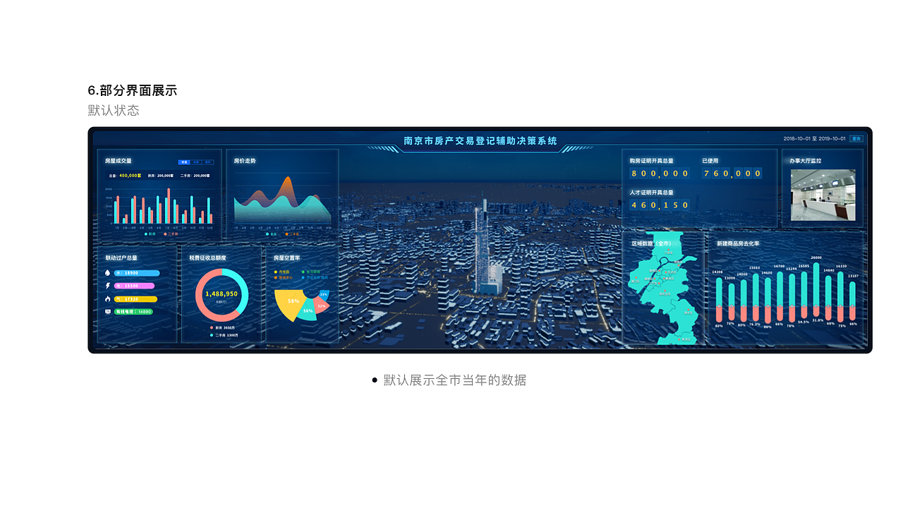 南京市房产交易登记辅助决策系统（图ZMjQ5ODIyNTk2） - 软件界面 - 站酷设计师Circle_H原创素材 - 站酷ZCOOL