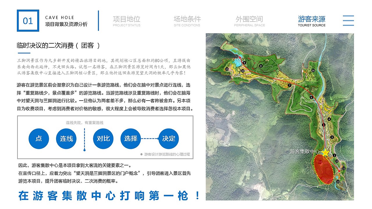 天然溶洞体验游可能性探索