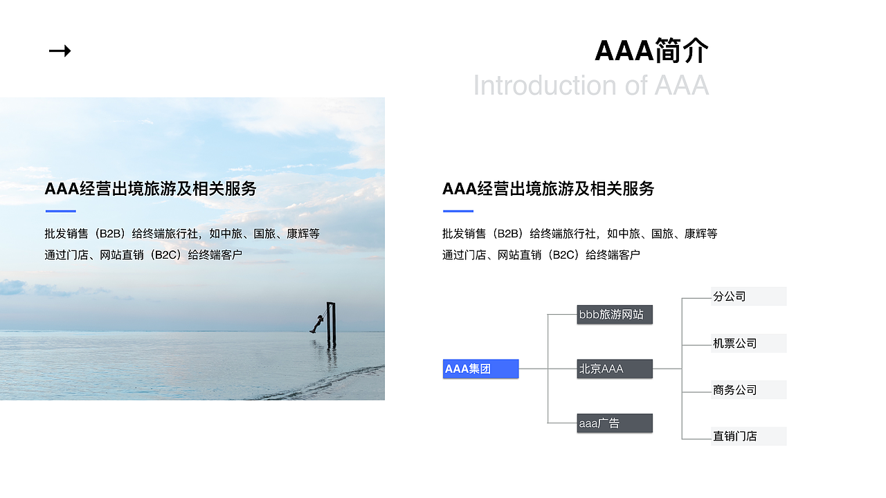 深度原创:北京AAA国际旅行社有限公司(图ZNjE3NDIzNTY=) - PPT/Keynote - 站酷设计师汤帅Toming原创素材 - 站酷ZCOOL