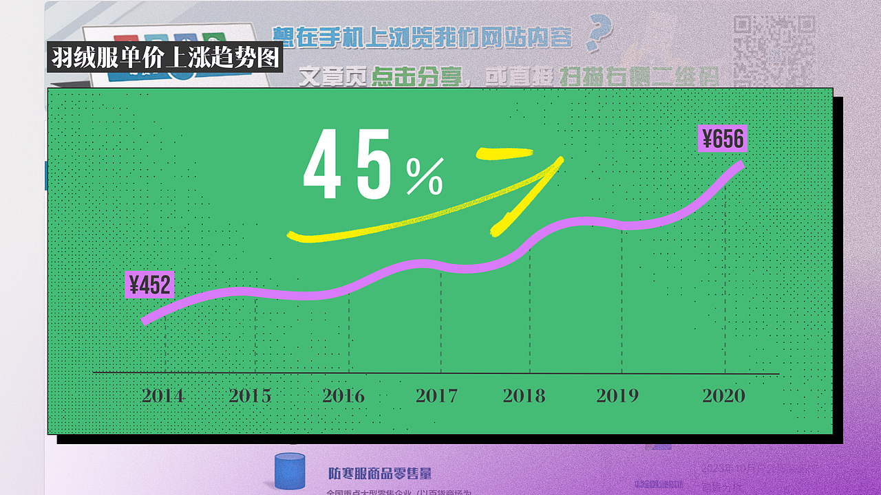 短视频包装（图ZMzU4NDQ2NzA0） - 影视后期 - 站酷设计师15811233776fxh原创素材 - 站酷ZCOOL