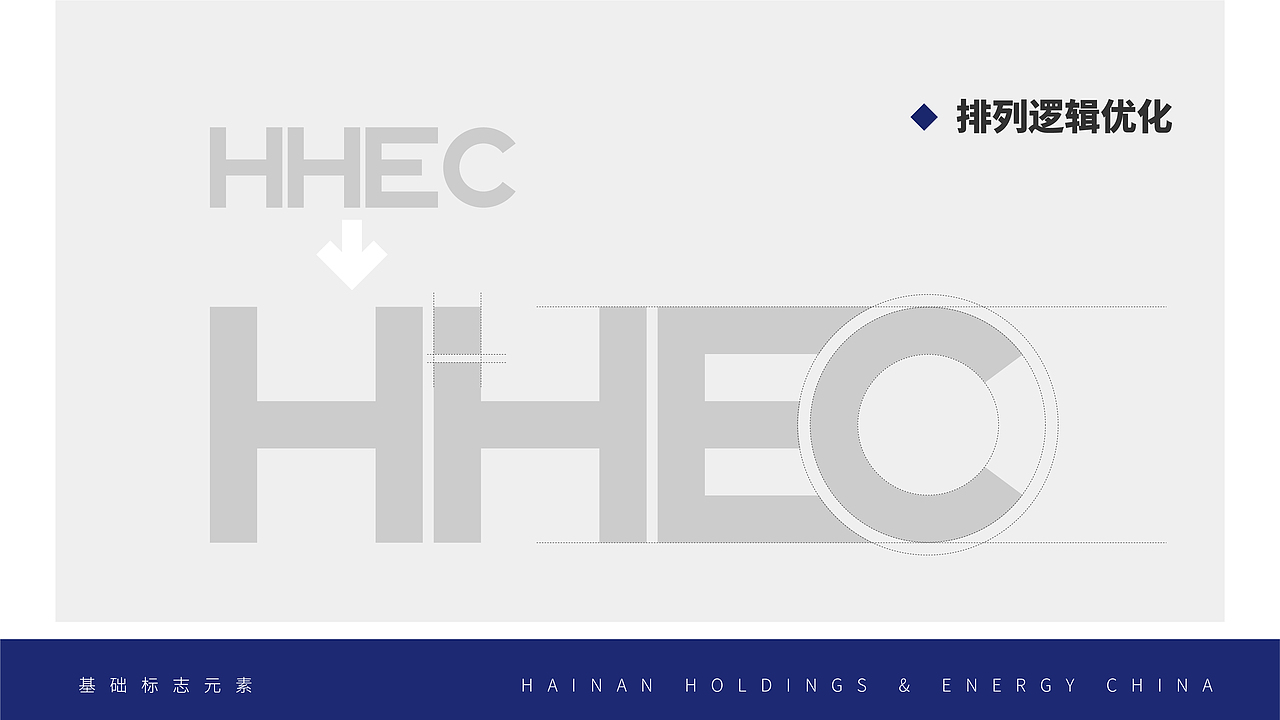 关于海南海控中能建工程有限公司 标识设计方案（图ZMzA0MzIyNTI0） - Logo - 站酷设计师嘿哈士奇原创素材 - 站酷ZCOOL