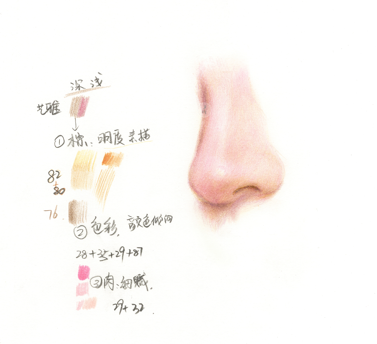 彩铅画|2022|公益课|花卉、水果、风景、人物、动物（图ZMzEyNTgyMTA0） - 绘画 - 站酷设计师又画原创素材 - 站酷ZCOOL