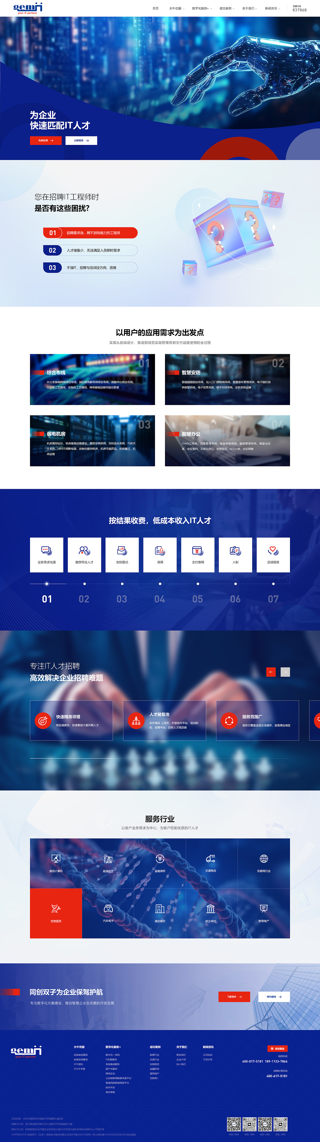 科技品牌官网视觉设计（图ZMzYxMDQ0OTcy） - 企业官网 - 站酷设计师zhuoyuchanqwe原创素材 - 站酷ZCOOL