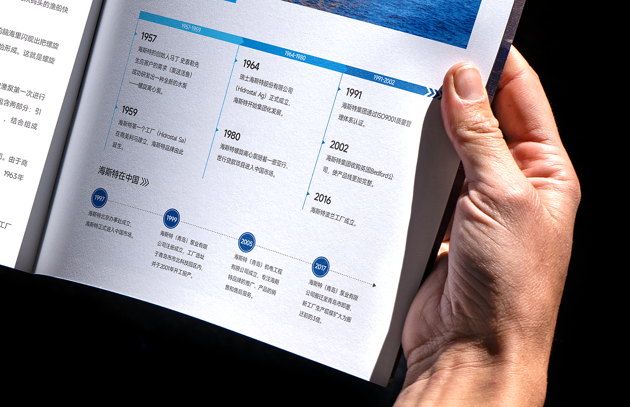新能源画册设计