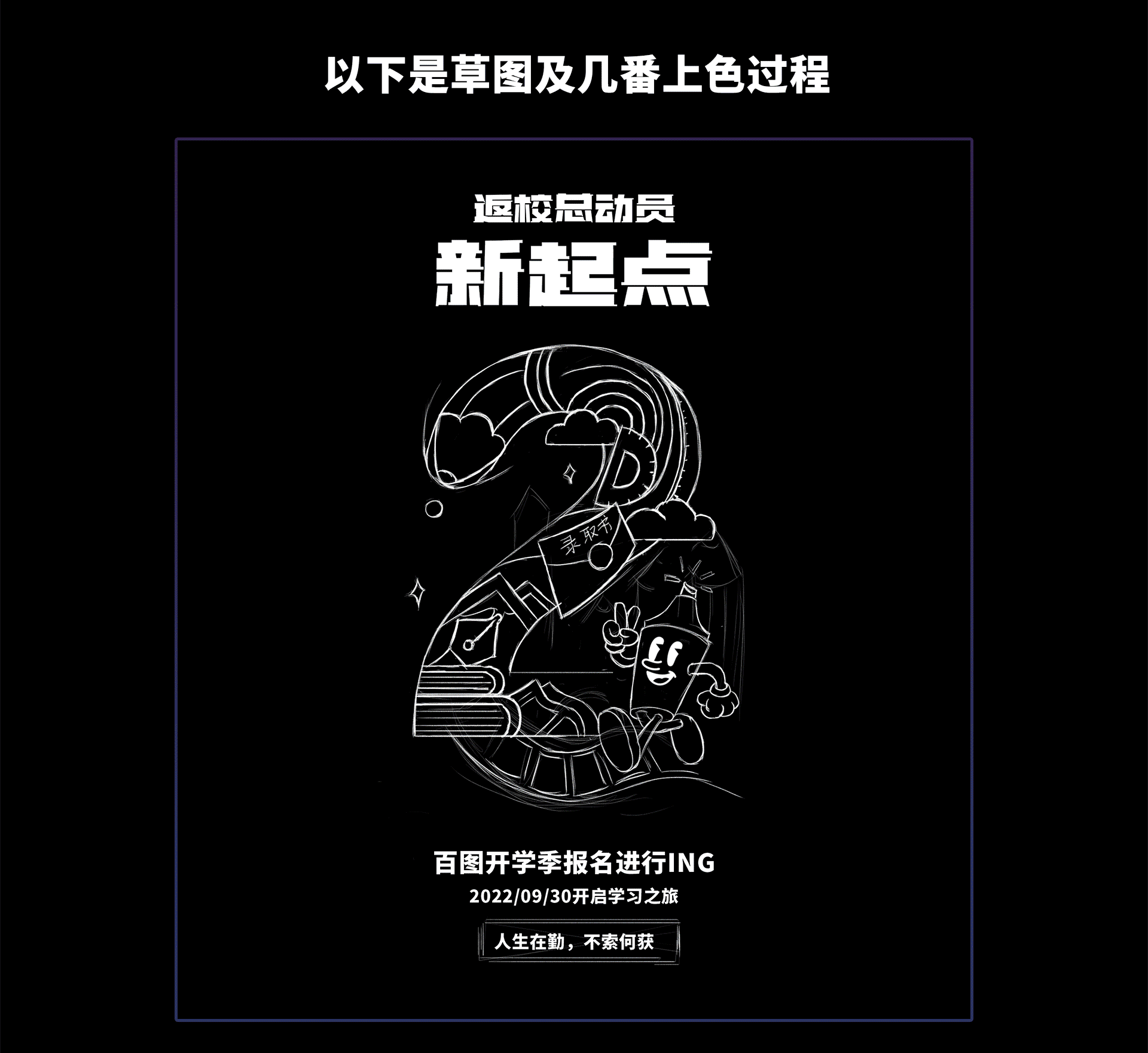 #绝活图师#创意闪屏打卡挑战#day02