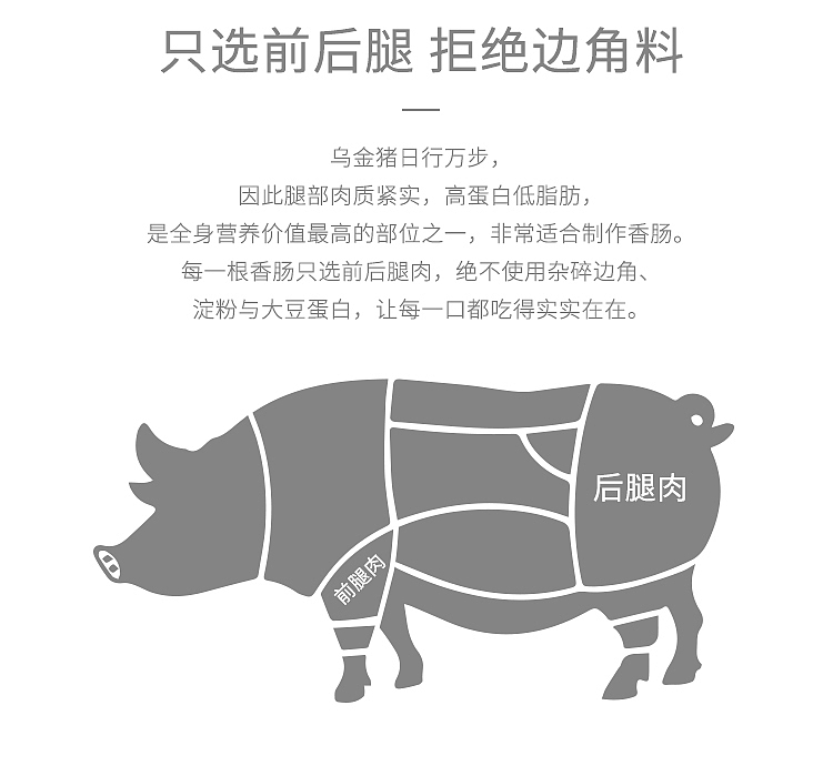 无肉不欢-高原放养 绿色美味