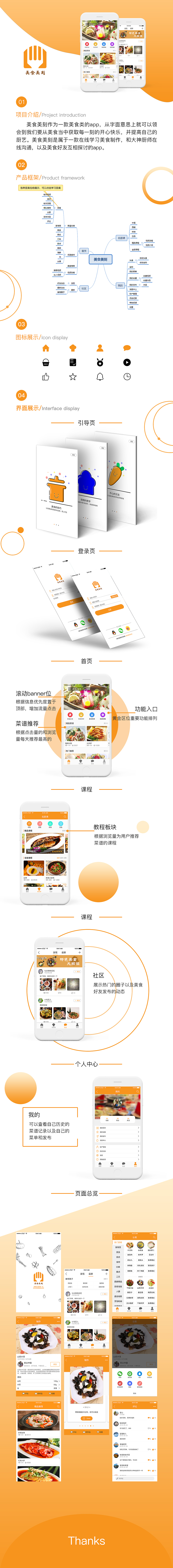 美食app（图ZMTI5MzU1NTQw） - APP界面 - 站酷设计师梦的方向原创素材 - 站酷ZCOOL