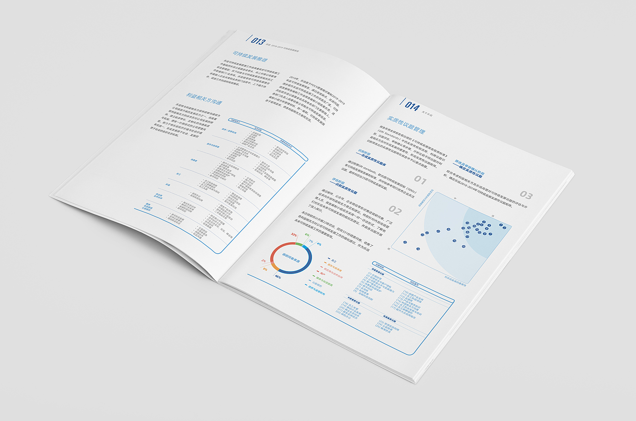 2018-2019乐信社会责任报告