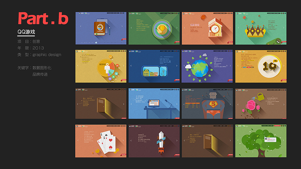 2014 work Review（图ZMjA3ODMxNTI=） - 游戏/娱乐 - 站酷设计师emilythink原创素材 - 站酷ZCOOL