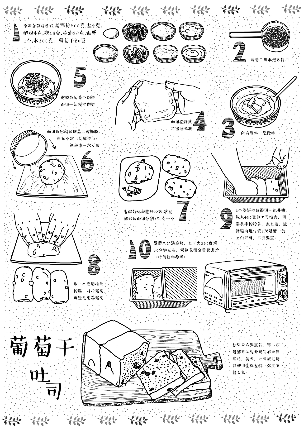 原创烘焙插画教程（图ZMzM5MzcxMjQ=） - 商业插画 - 站酷设计师布林Brin原创素材 - 站酷ZCOOL