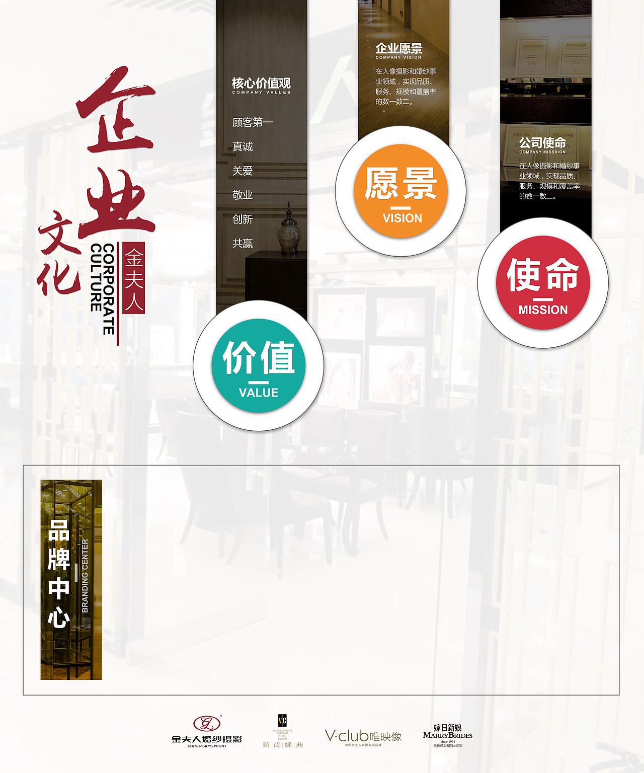 品牌墙（图ZMTI1MTU2MDcy） - 海报 - 站酷设计师EY椰子原创素材 - 站酷ZCOOL