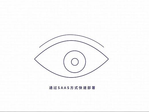 HR（個人主頁-ZNTM2MTY4NzI=） - Motion Graphic - 站酷設(shè)計師古曉燕原創(chuàng)素材 - 站酷ZCOOL