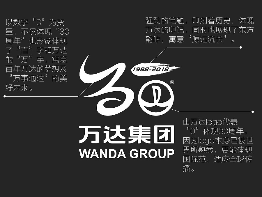 万达30周年主题logo设计（图ZNDk2NTQ4MzI=） - Logo - 站酷设计师赵文轩原创素材 - 站酷ZCOOL