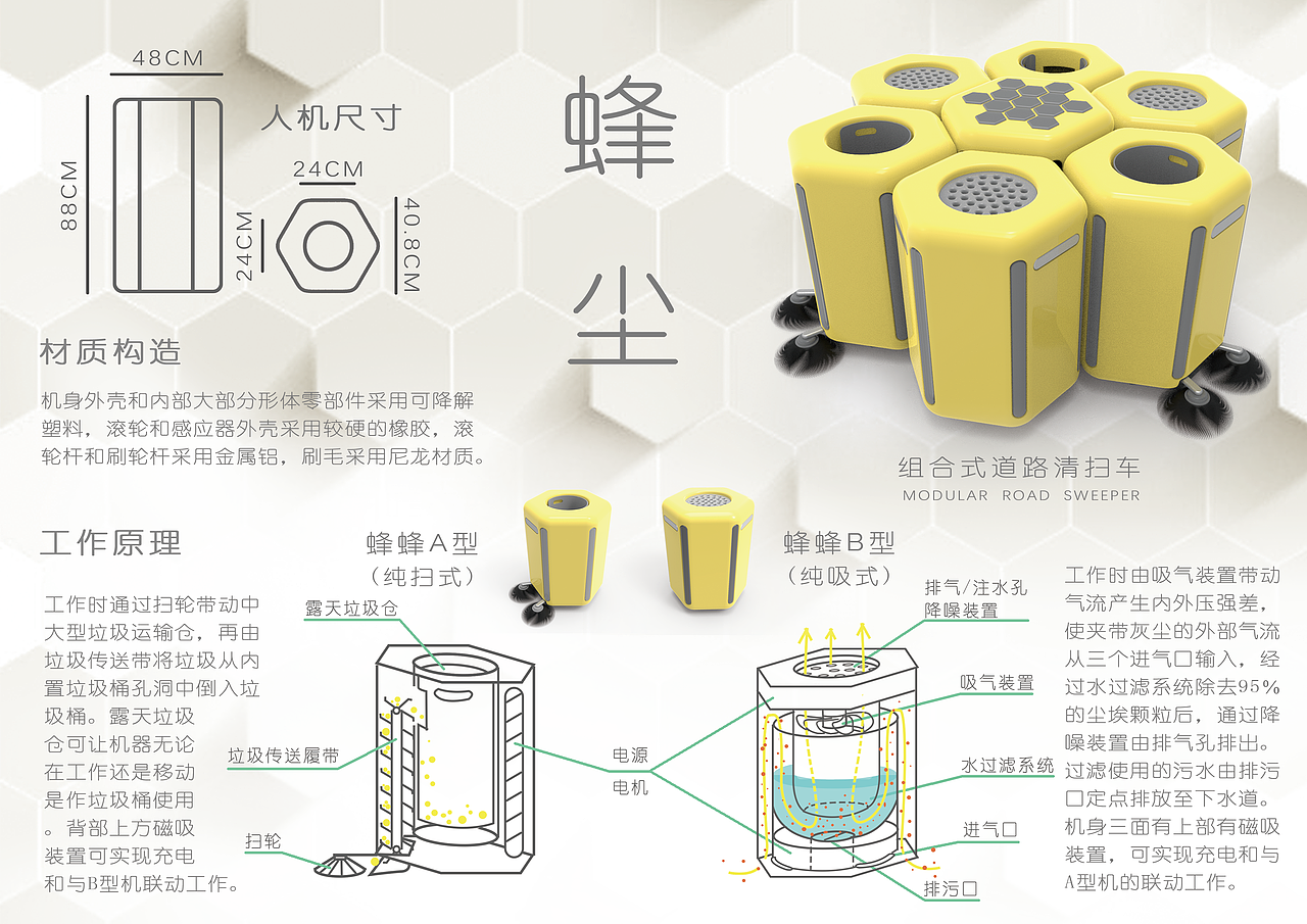 组合式小型道路清扫机—蜂尘（图ZMTYwMjUwNjUy） - 工业用品/机械 - 站酷设计师菠萝皮原创素材 - 站酷ZCOOL