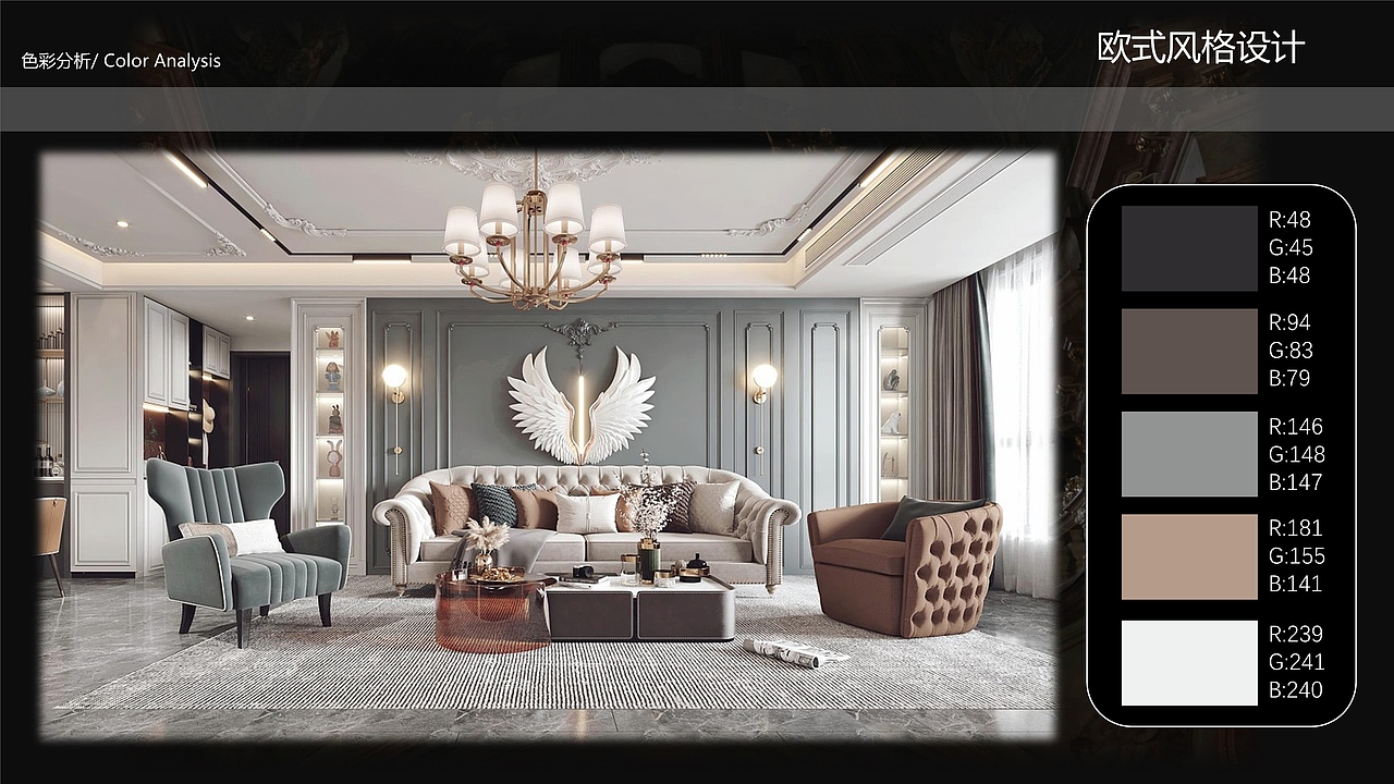 欧式巴洛克风格 软装PPT训练