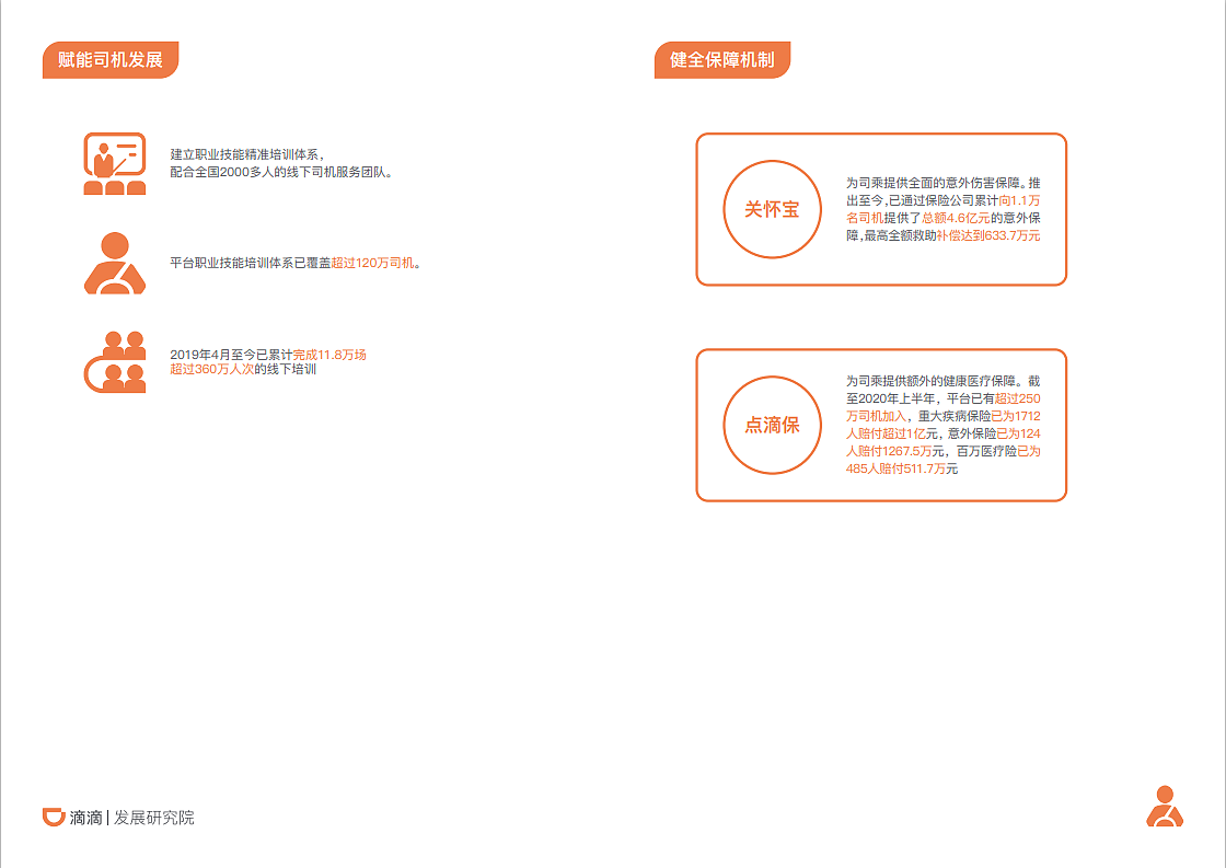 “数”说滴滴企业宣传册（图ZMjM0MjgzNTU2） - 书籍/画册 - 站酷设计师GarryYoung原创素材 - 站酷ZCOOL