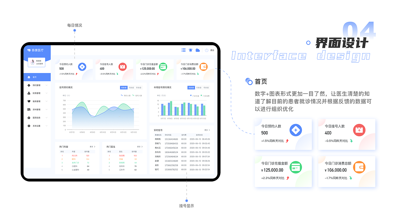 作品集回顾（图ZMjk0MTU5MzQ0） - APP界面 - 站酷设计师港岛少年1原创素材 - 站酷ZCOOL