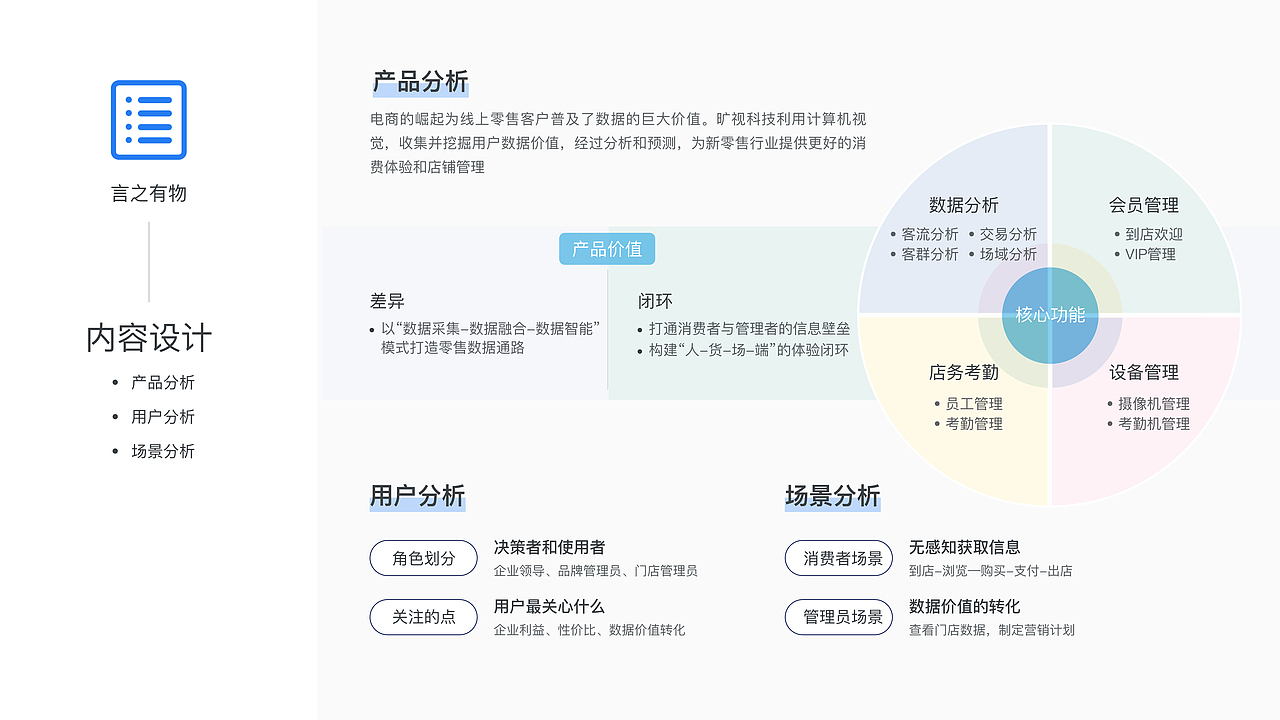 李元超2019作品集（图ZMTQ4NTcxMTM2） - 交互/UE - 站酷设计师李元超原创素材 - 站酷ZCOOL