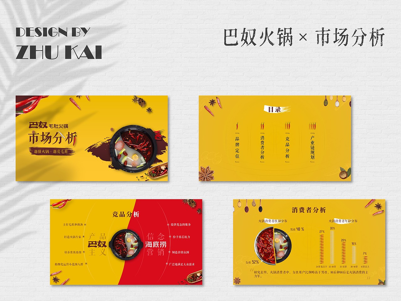 市场分析PPT设计美化制作（图ZMjEyOTY5MzI4） - PPT/Keynote - 站酷设计师豆芽粑粑PPT原创素材 - 站酷ZCOOL