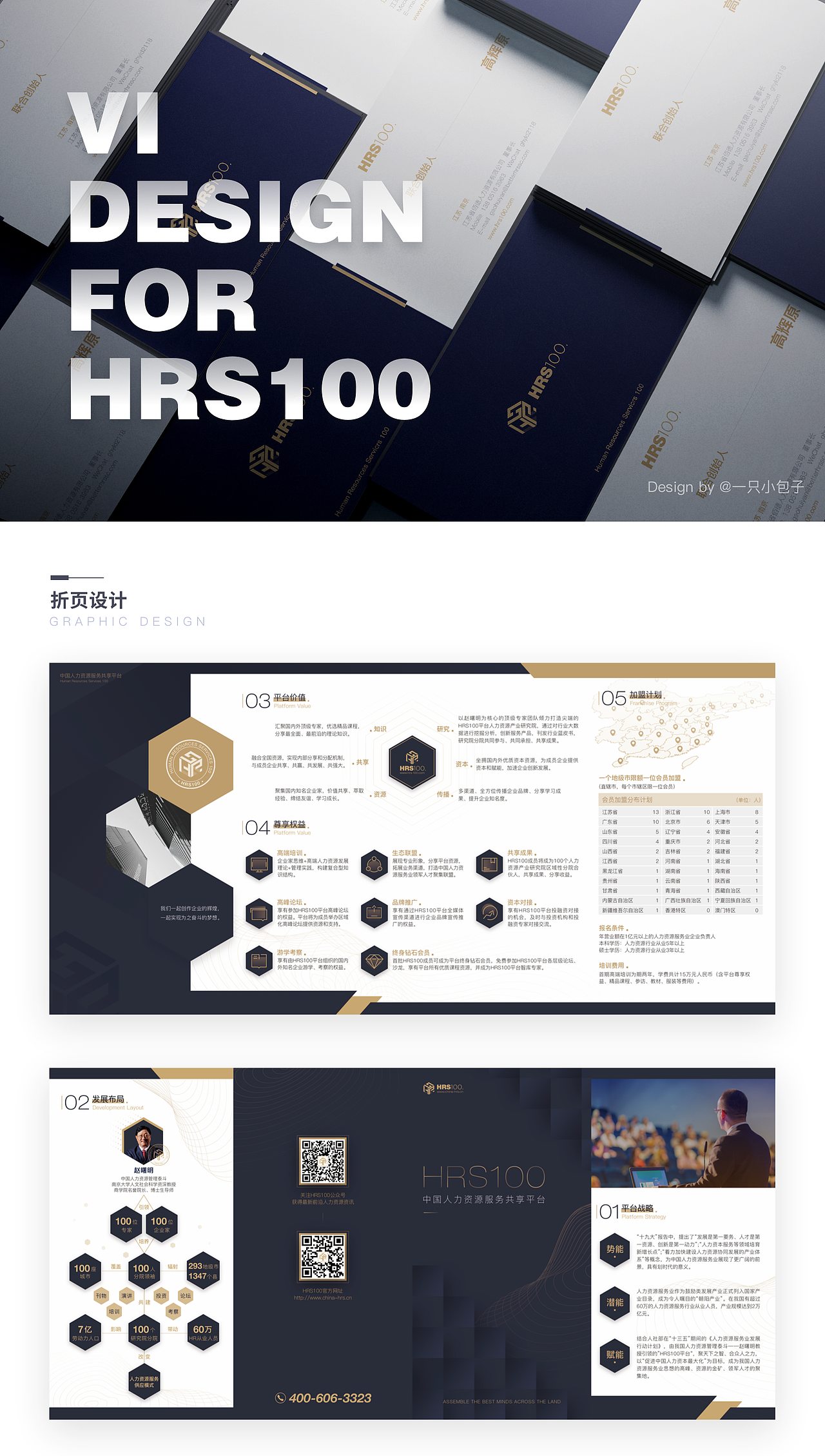 HRS品牌设计（图ZMTk4NzEzNTQ4） - 品牌 - 站酷设计师一只小包子原创素材 - 站酷ZCOOL