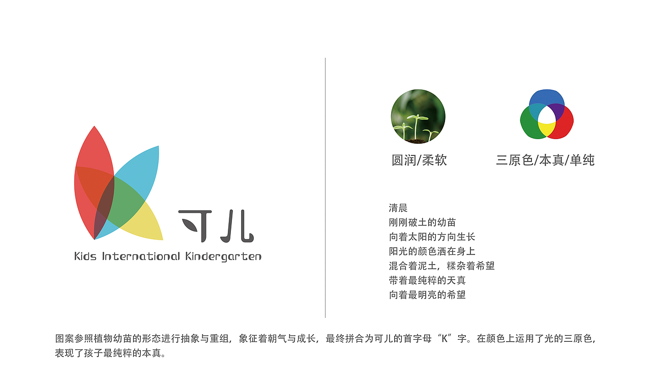 儿童教育机构LOGO（图ZNjA2NDg0ODA=） - Logo - 站酷设计师Nisiha原创素材 - 站酷ZCOOL