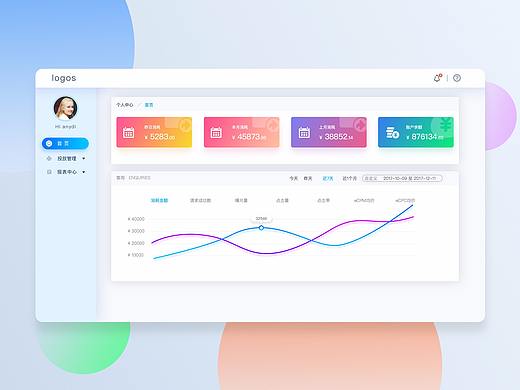 广告客户管理后台