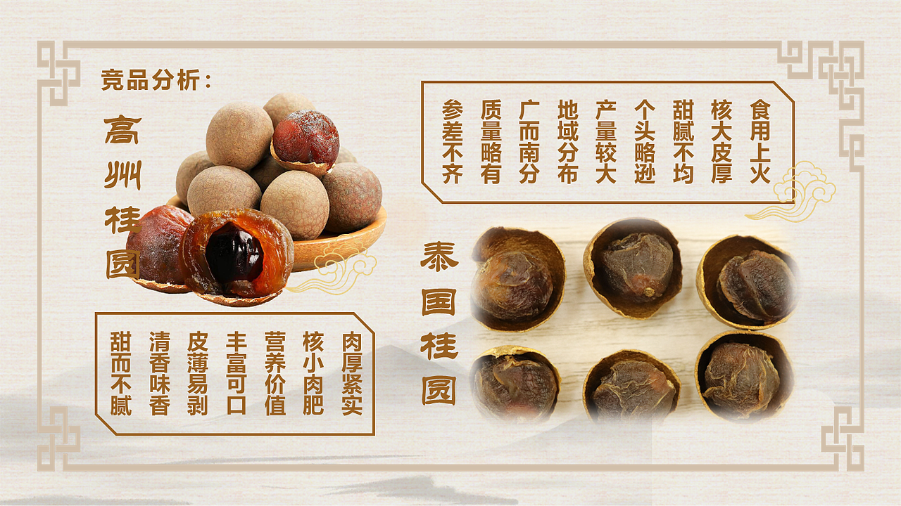 高州桂圆产品介绍PPT（图ZMjUwNDM5ODIw） - PPT/Keynote - 站酷设计师尼玛帅原创素材 - 站酷ZCOOL