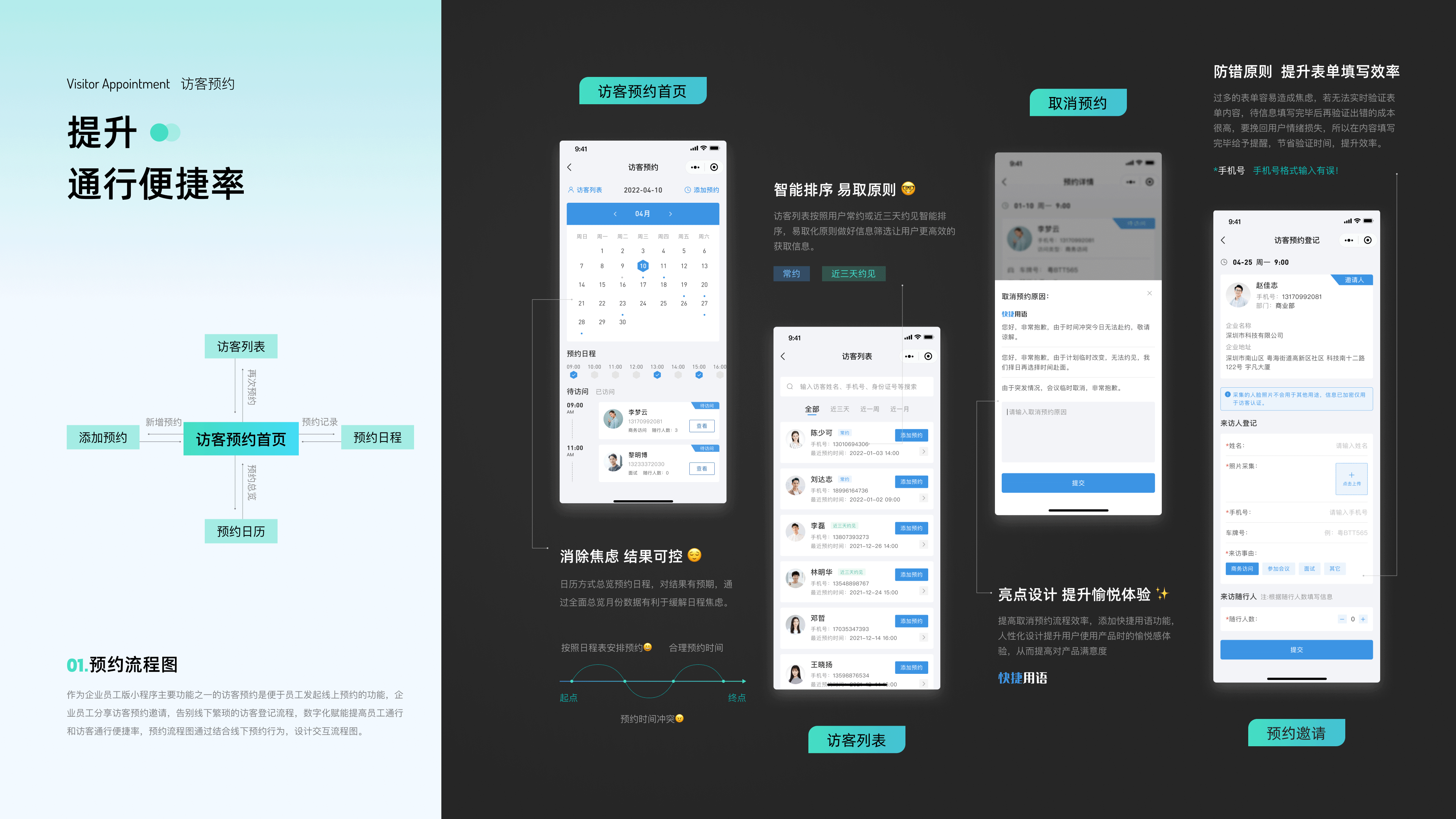 「易企通小程序」项目总结-B端设计（图ZMzEzMTcyNzY4） - APP界面 - 站酷设计师Amber_xs原创素材 - 站酷ZCOOL