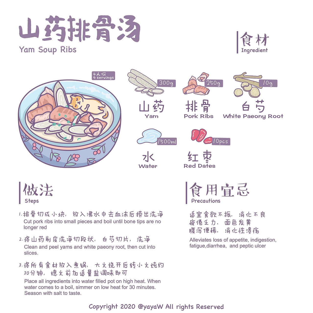 原创绘本｜卡通煲汤食谱（图ZMjQwMjgzMDU2） - 绘本 - 站酷设计师爱喝汤的插画师原创素材 - 站酷ZCOOL