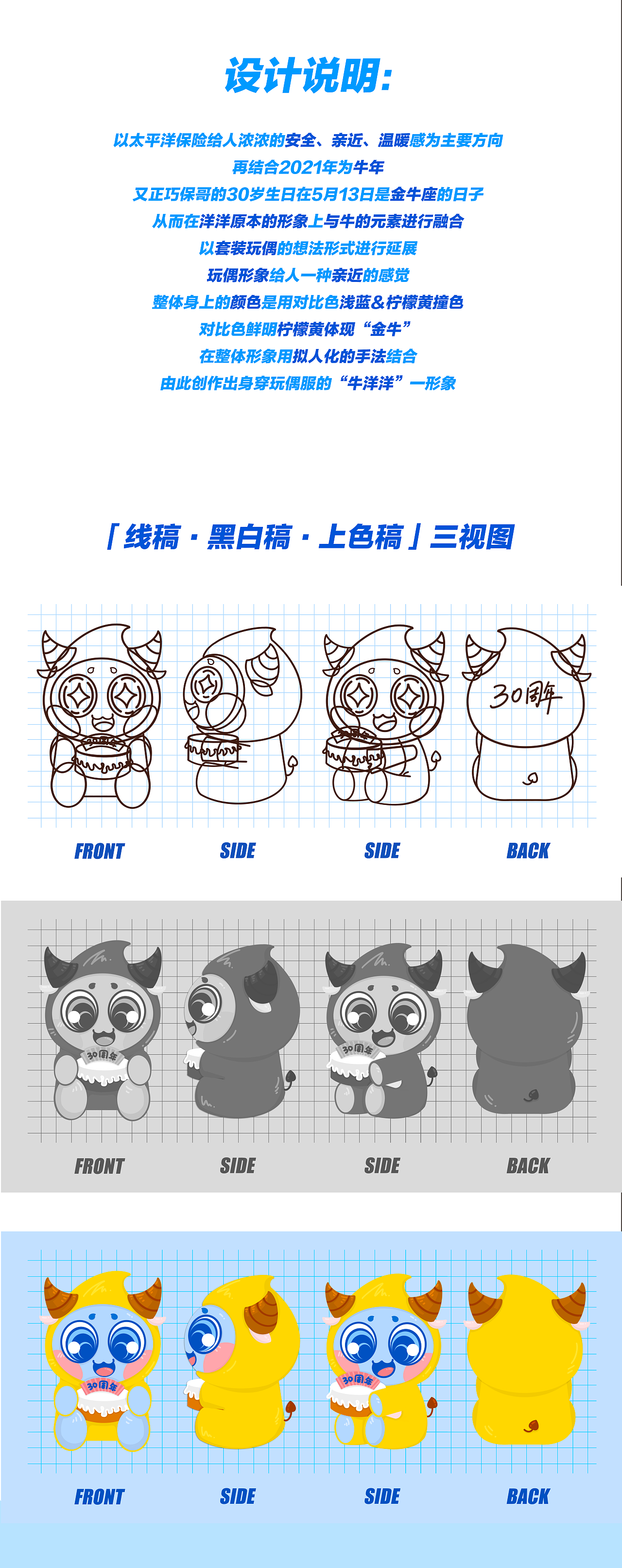 CPIC太平洋保险“洋洋”IP吉祥物牛年形象延展设计